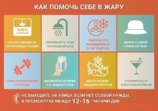 Как защититься от жары: советы по профилактике перегрева в летний день